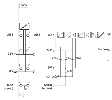 WAGO 753-554 2-Kanal-Analogausgang,4 