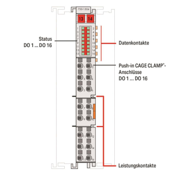 WAGO 750-1504 16-Kanal-Digitalausgang,DC 
