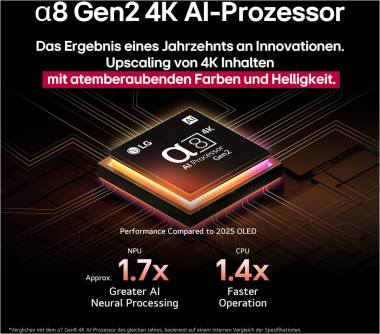 LG 75QNED85A6C sw QNED-TV 