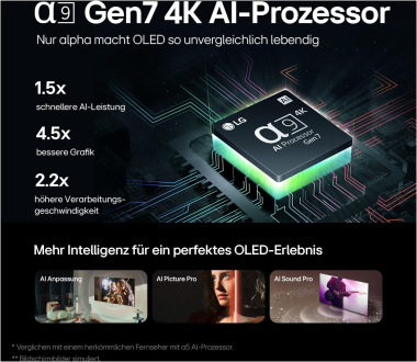 LG OLED65C47LA sw OLED-TV evo 