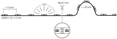 Rutec Flex.LED-Strip,48V,14,4W,    79430 