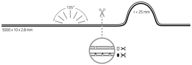 Rutec Flex.LEDStrip,               74458 