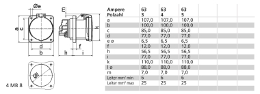 Bals Anbausteckdose GT gerade 63A 4p 134 