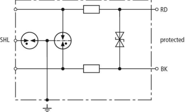 Dehn Überspannungsabl.    DPI MD 24 M 2S 