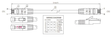 EFB RJ45 Patchkabel S/FTP     K5525FBL.2 