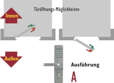 FF Tür-Codebeschlag 50-70mm     495-11-8 