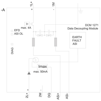 SIEM S7-1200, DCM     3RK7271-1AA30-0AA0 