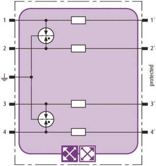 DEHN Kombi-Ableiter-Modul BXT ML4 920310 