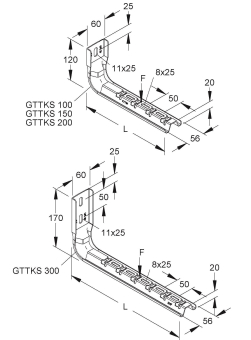 NIED Gitterrinnen-          GTTKS 200 E3 