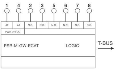 Phoenix 1105131         PSR-M-GW-ECAT-PI 