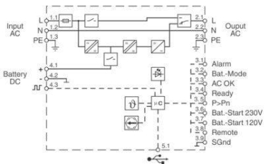 Phoenix     QUINT4-UPS/1AC/1AC/500VA/USB 