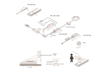 Hera Minibewegungsmelder     21703230101 