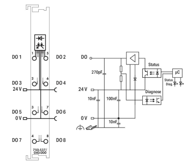 WAGO 750-537/040-000 8-Kanal- 