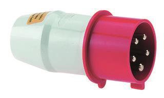 Bals CEE-Drehfeldrichtungsanzeiger  2214 