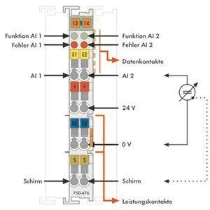 WAGO 750-476/000-200 2-Kanal- 