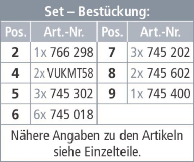 DEHN E.u.K-Set Ausführung II      745500 