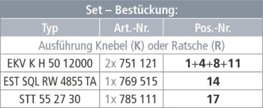 Dehn 750200 BEV OL PF    BEV OL PF PKW K 
