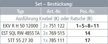 Dehn 750217 BEV OL PF    BEV OL PF PKW R 