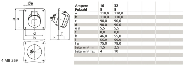 BALS Anbausteckdose QC mit Neigung 12806 