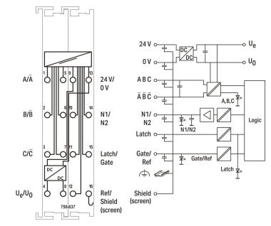 WAGO 750-637 Inkremental- 