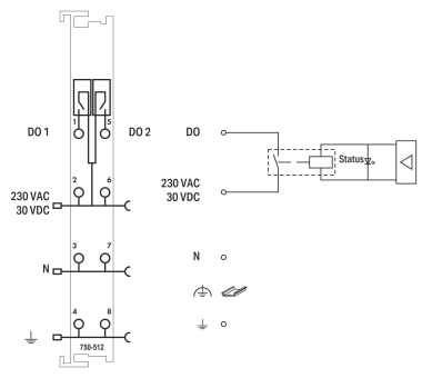 WAGO 750-512 2-Kanal-Relaisausgang,AC 