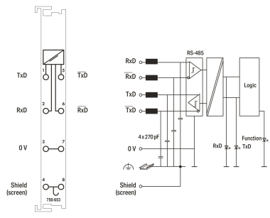 WAGO 750-653/003-000 Serielle 