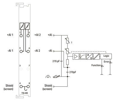 WAGO 750-480 2-Kanal-Analogeingang,0 