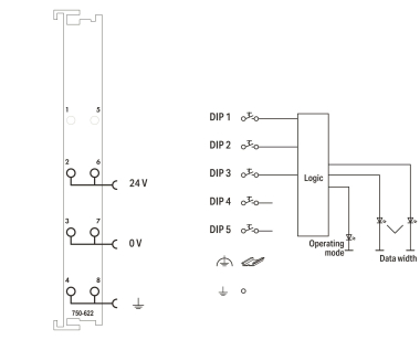 WAGO 750-622 Binäres 