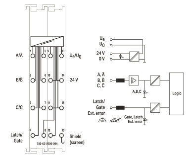 WAGO 750-631/000-010 Inkremental- 