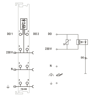 WAGO 750-509 2-Kanal-Digitalausgang,AC 