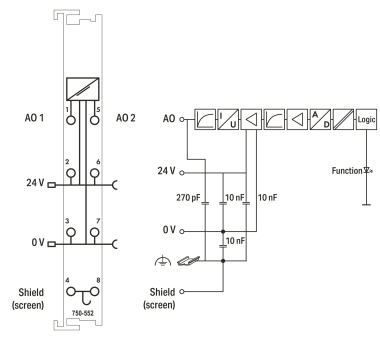 WAGO 750-552 2-Kanal-Analogausgang,0 