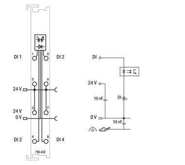 WAGO 750-432 4-Kanal-Digitaleingang,DC 