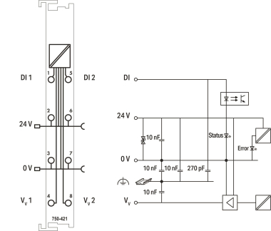 WAGO 750-421 2-Kanal-Digitaleingang,DC 