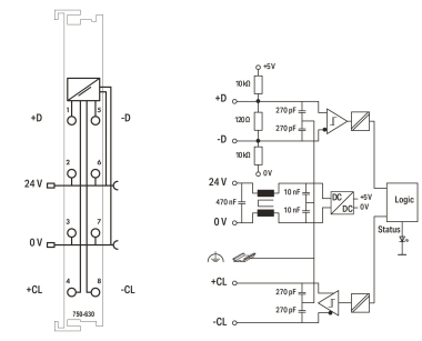 WAGO 750-630/000-008 SSI-Geber- 