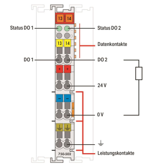 WAGO 750-502 2-Kanal-Digitalausgang,DC 