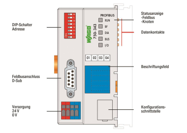 WAGO 750-343 Feldbuskoppler PROFIBUS 