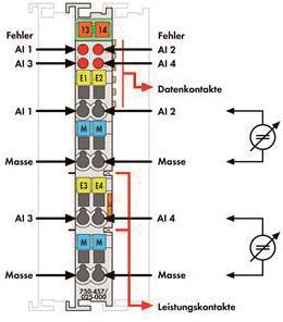 WAGO 750-457/025-000 4-Kanal- 
