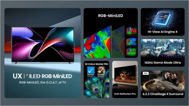 Hisense 116UXQ Mini LED-TV Mini-LED RGB 