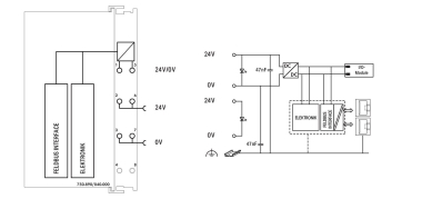 WAGO 750-890/040-000 Controller Modbus 