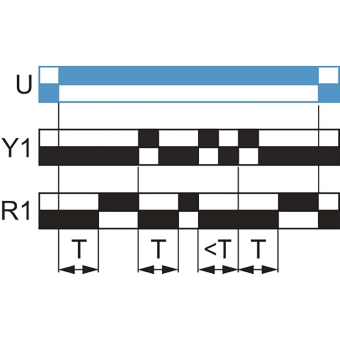 Schneider Zeitrelais 9Fkt.     RE17RMXMU 