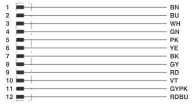 Phoenix 1554791  SAC-12P-MS/ 5,0-PVC SCO 