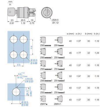 Schneider Frontelement          ZB5AG212 