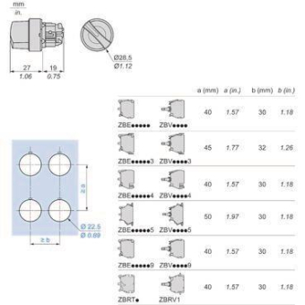 Schneider Frontelement für     ZB4BK1383 