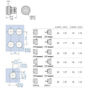 Schneider Leuchtdrucktaster,   ZB5AH33C0 