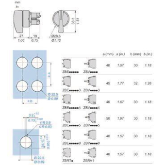 GS Wahlschalter lang              ZB5AJ2 