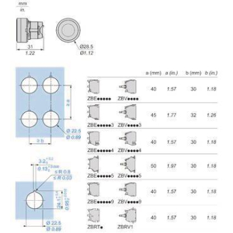Schneider Drucktaster, Front,  ZB5AA36C0 
