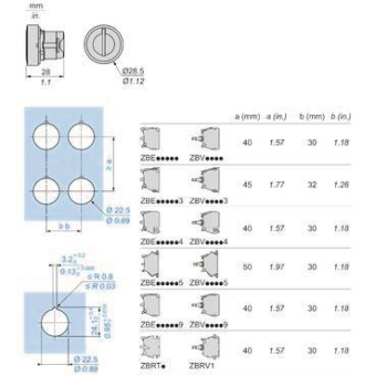 Schneider Drucktaster, Front,  ZB5AH03C0 