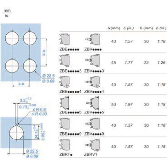 GS Lampenfassung Ba             ZB5AV156 