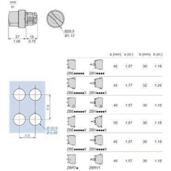 GS Wahlschalter kurz              ZB4BD2 