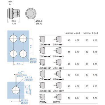 Schneider Frontelement rund     ZB5AL232 